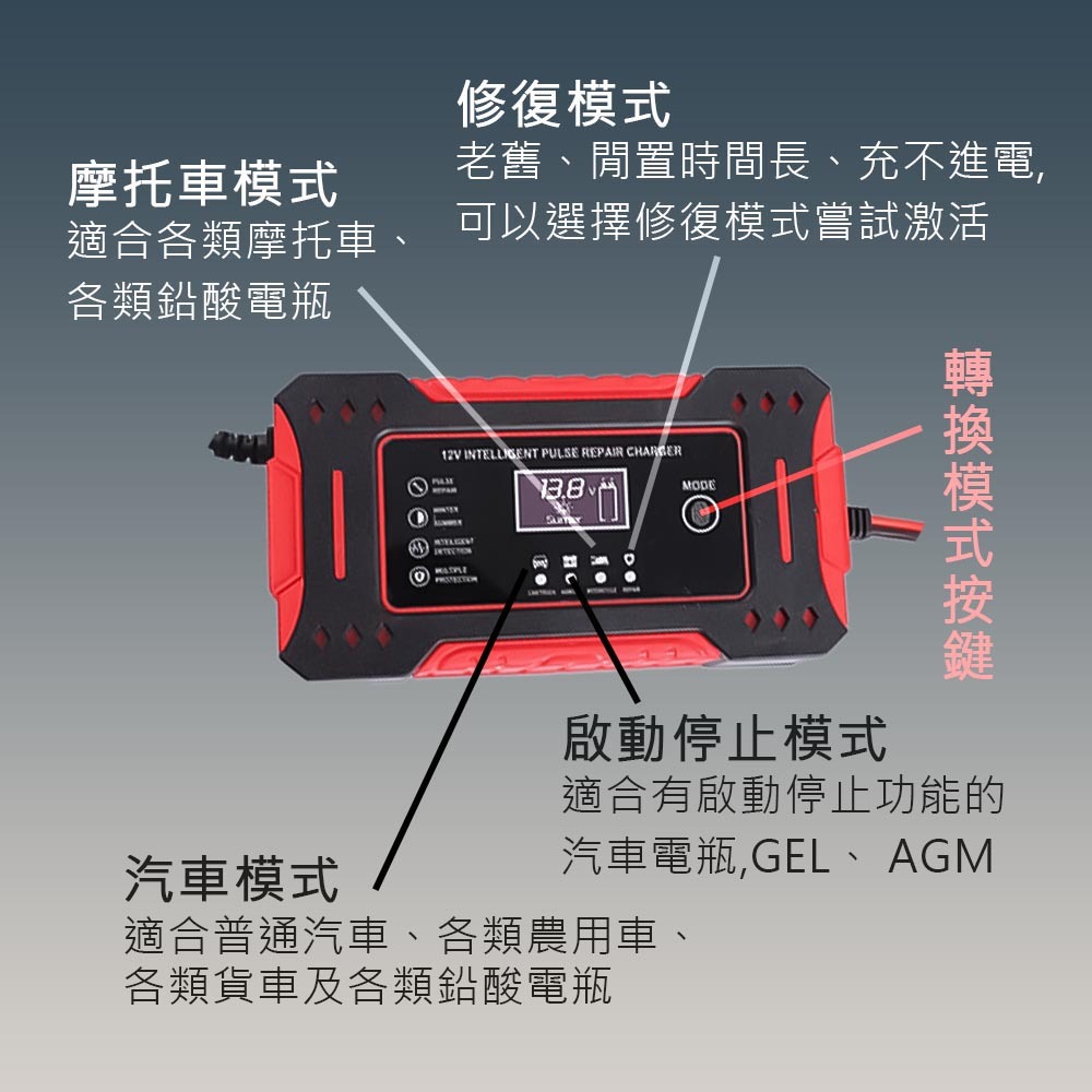 12V 6A battery charger (random color), , large