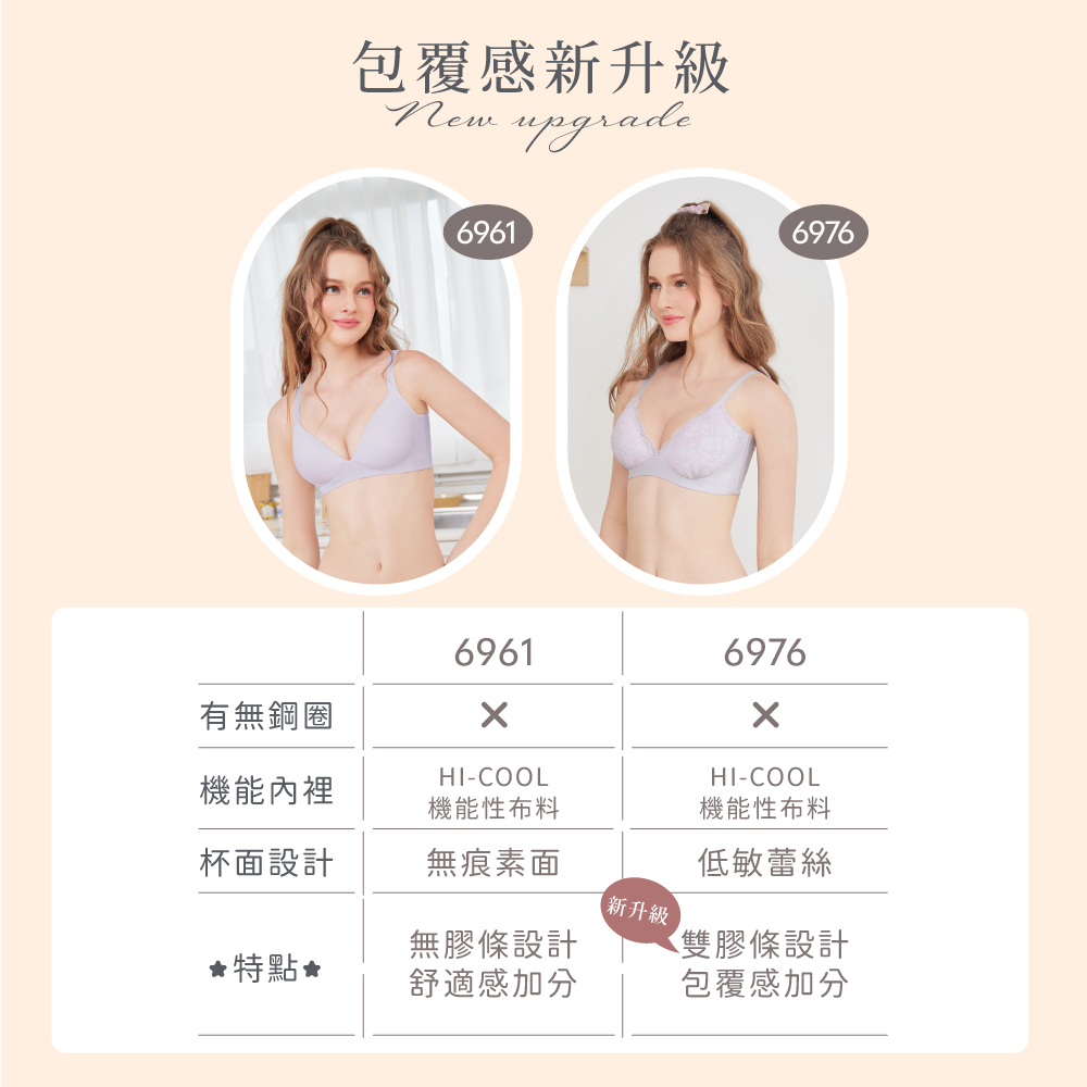 【可蘭霓Clany】台灣製立體美型2.0無鋼圈吸濕排汗 S-Q/2XL 旅行內衣 星晨灰 6976-61	, , large
