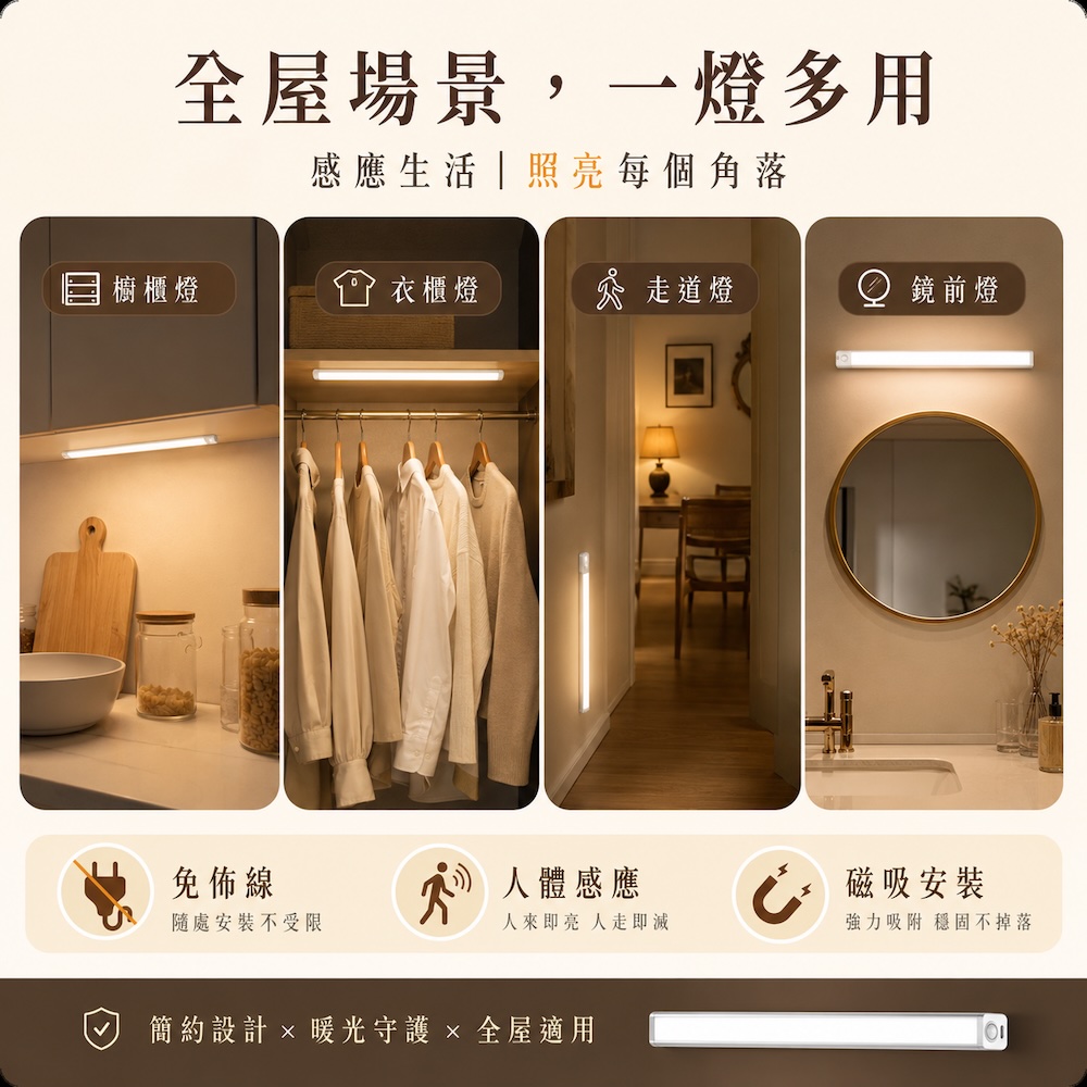 超薄感應磁吸燈【30cm/40cm/50cm】 床頭燈 小夜燈 感應燈 壁燈 三檔色溫 多款尺寸 超薄感應燈 磁吸夜燈 超薄智能感應燈感應燈 LED感應, , large