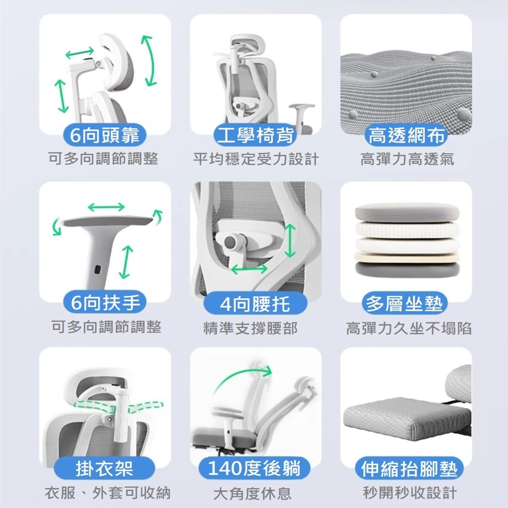 【HTGC】XD頂級 人體工學椅(人體工學設計+坐墊耐久坐+可後仰)電腦椅 辦公椅 電競椅, 黑框黑網205, large