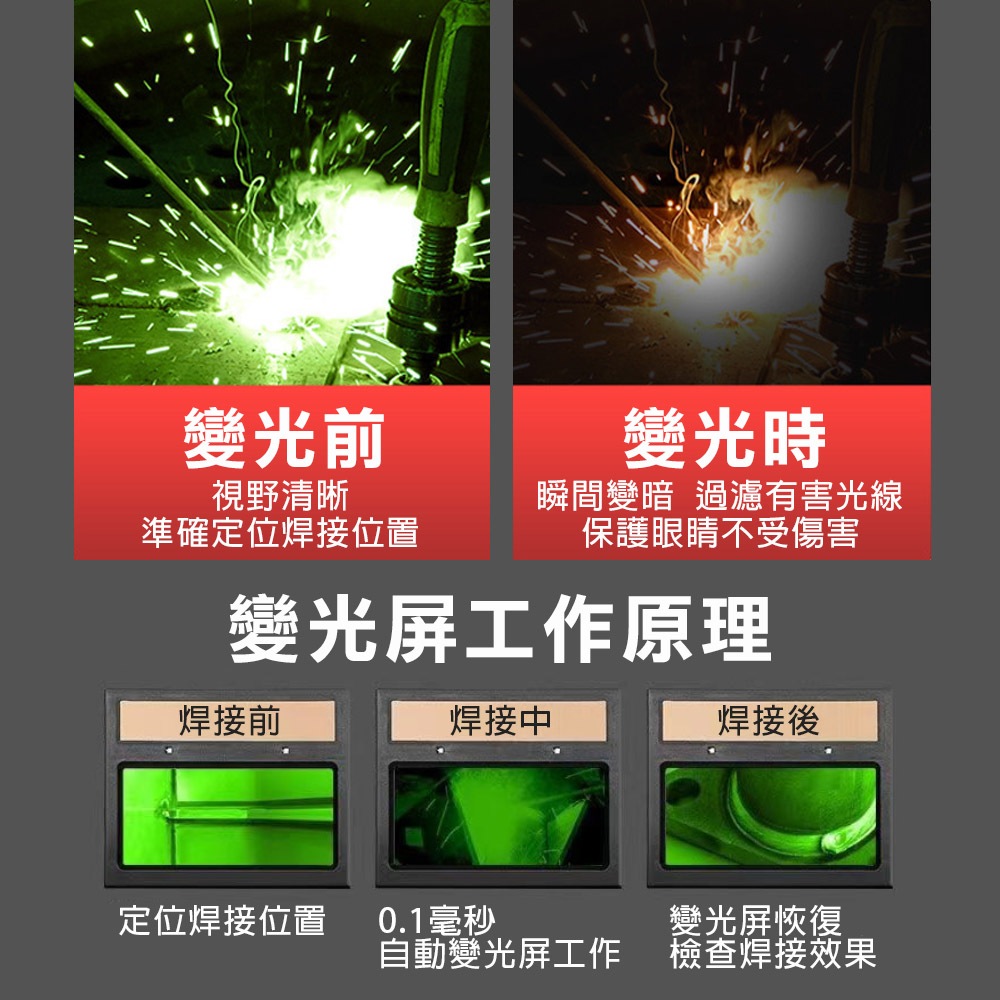 自動變光電焊面罩 遮光度9-13 可更換電池 CR2032 太陽能電焊面罩 氬弧焊燒焊面具 全自動銲工防護焊帽, , large