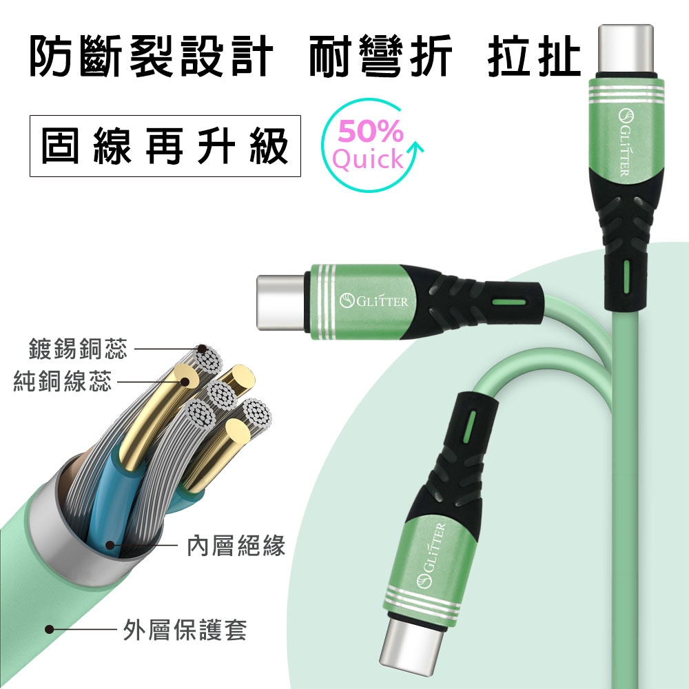 GliTTER GT-2525 USB-C to USB-C Foldable Fast Charging Cable 30cm | Supports 36W PD/QC fast charging, , large