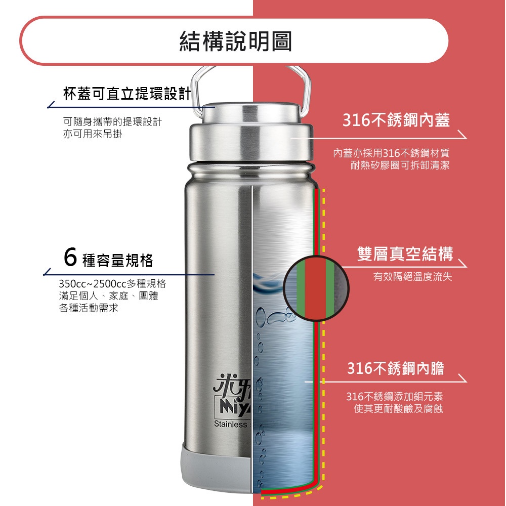 Miyaco 米雅可 經典316不銹鋼真空廣口保溫瓶 2500ml-Leidea樂德兒, , large