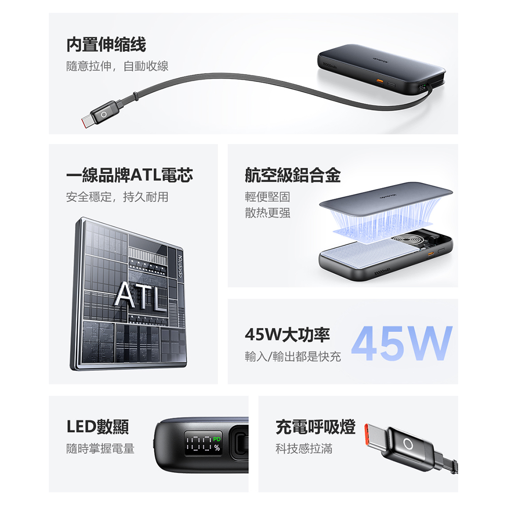 Mcdodo MC592 45W USB-C Retractable-Cable Power Bank 10000mAh 37.5Wh, , large