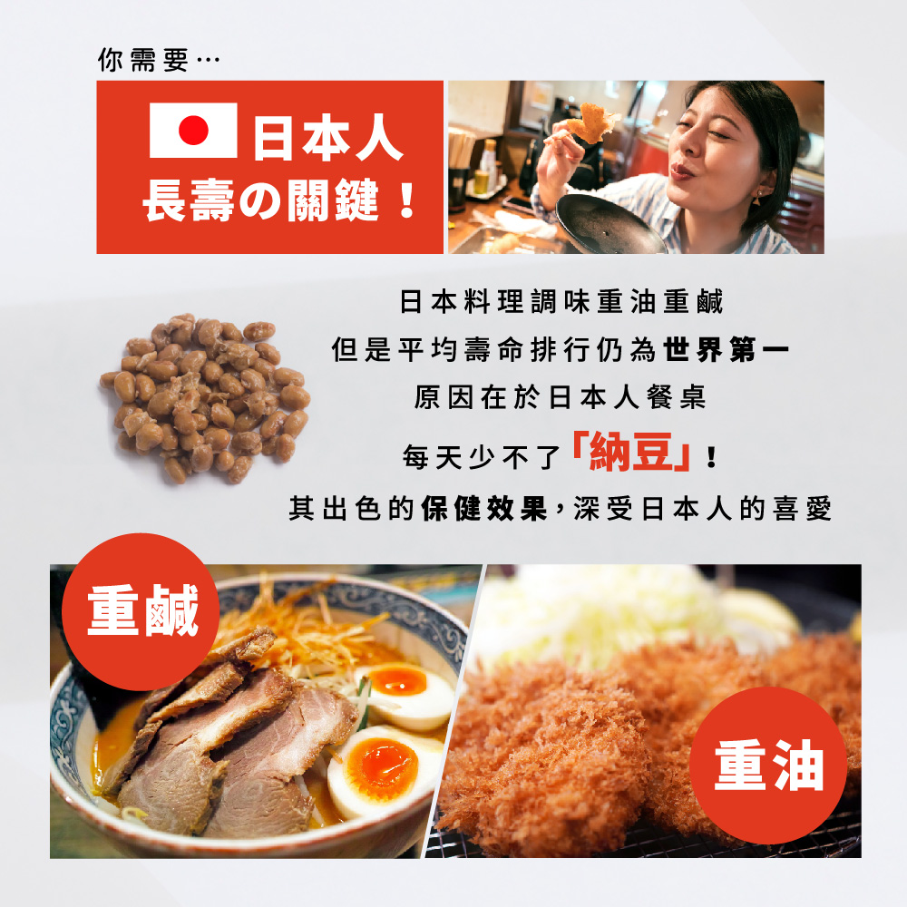【五洲生醫】納豆Q10膠囊(60粒/盒), , large