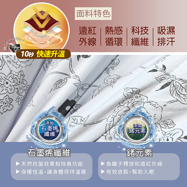 【多利寶寢具】VICTORIA 石墨烯雙人抗菌可水洗蠶絲被/棉被胎, , large
