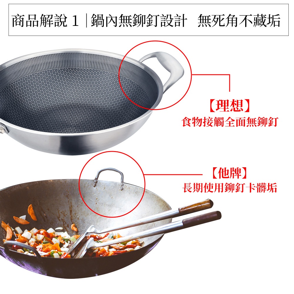 PERFECT 理想牌 鈦晶蜂巢式不沾炒鍋316不鏽鋼八層複合金附蓋 30cm單把平底鍋-Leidea樂德兒, , large