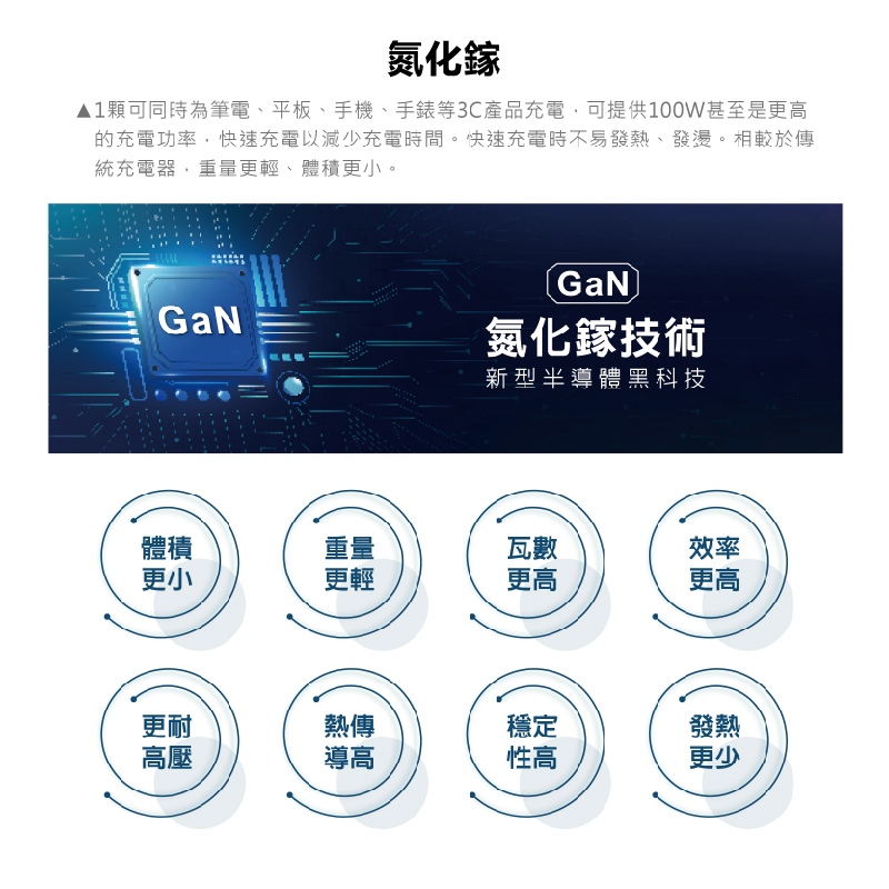 【Palladium】 氮化鎵GaN 4開3插3P 45W 智能USB超級閃充延長線 C-67PLC, , large