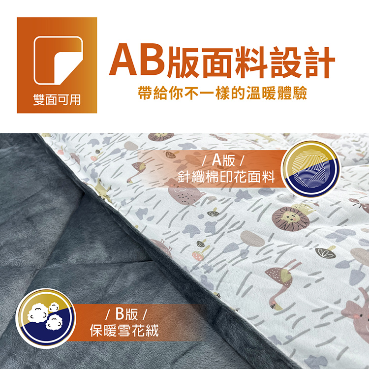 VICTORIA 針織雪花絨雲朵棉雙面四季被/棉被-水豚, , large