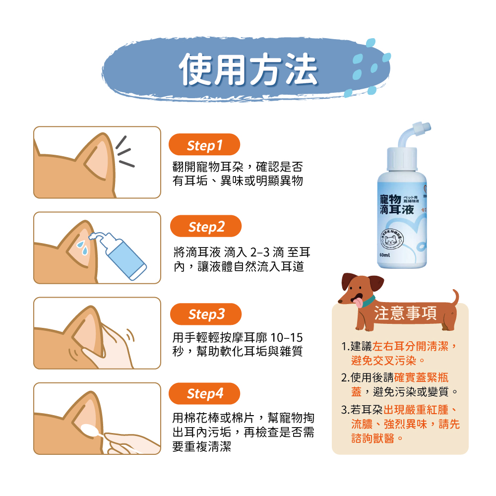 【艾寵聯萌】寵物滴耳液60ml（耳道護理 耳朵清潔 犬貓保健 動物醫院 貓咪洗耳水 狗狗清潔液）, , large