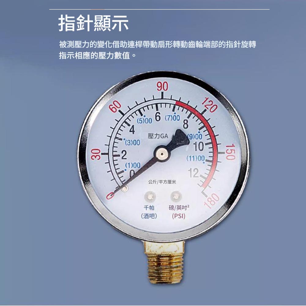 Y40 Horizontal 1-Minute Pressure Gauge, , large