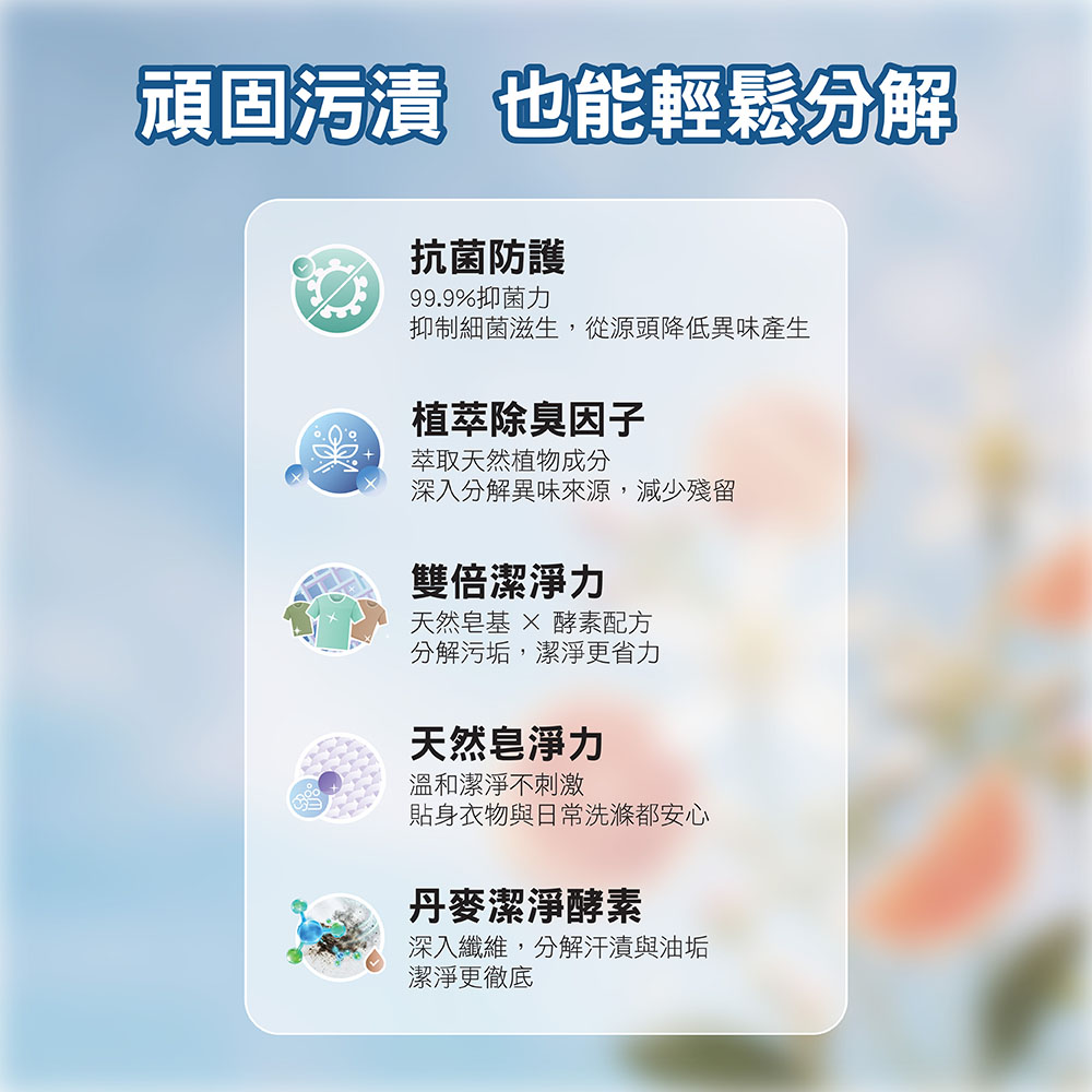 [皂福 ]極淨白抗菌洗衣肥皂精-除臭抗菌_送Aroma Air衣物芳香豆-美荔盛夏6包, , large