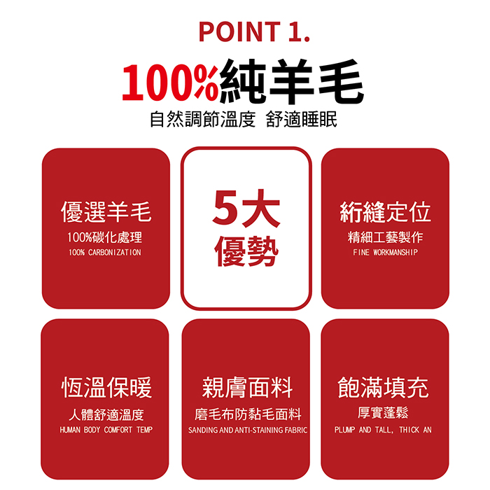 【多利寶寢具】FITNESS_100%純羊毛單人被/棉被胎(加重版2.6公斤), , large