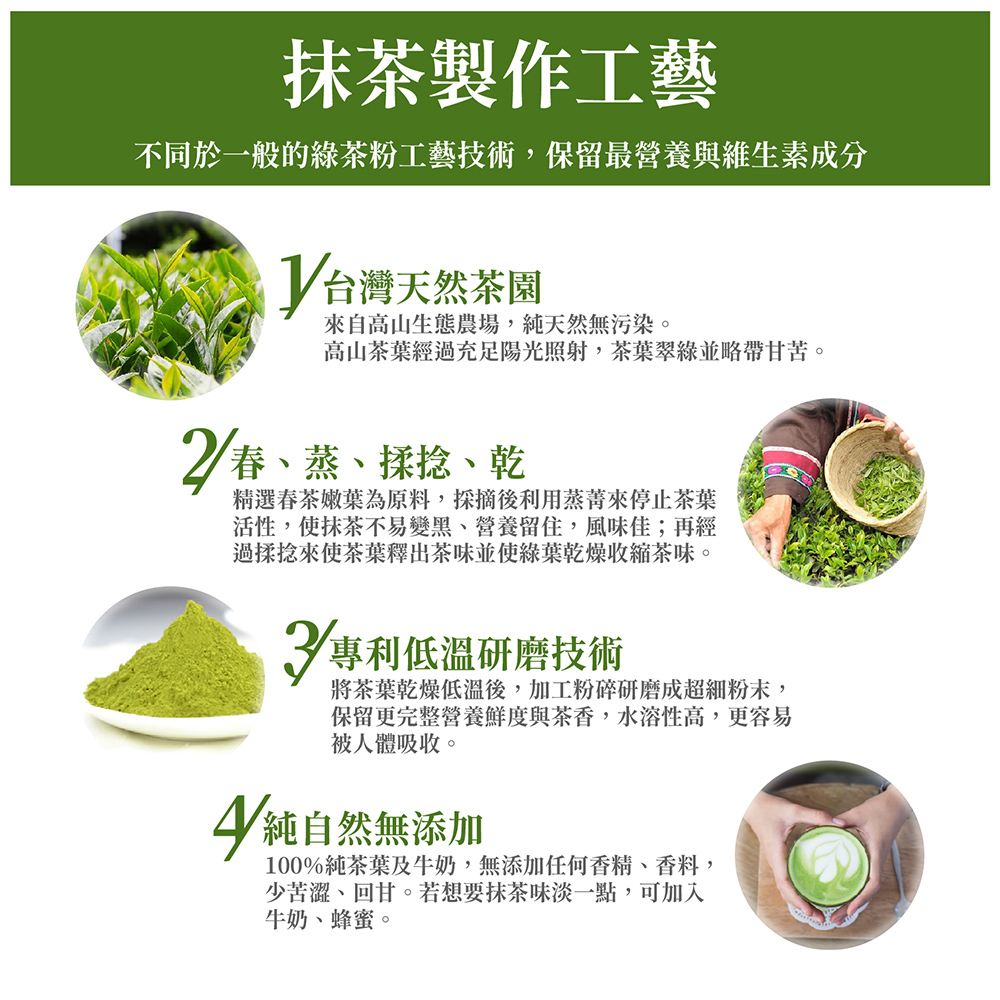 [裕馨]吃貨-防彈抹茶拿鐵8入/盒(林俐妤營養師推薦/飽足低熱量/口感柔順綿密), , large