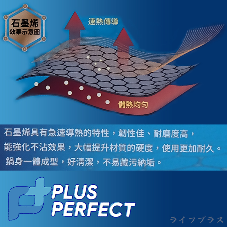 韓國石墨烯IH不沾深型平底鍋-28cm(無蓋)-2支, , large
