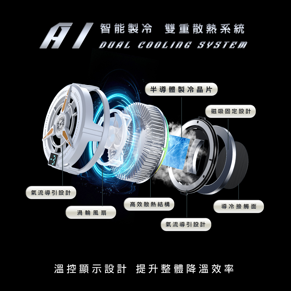 【台陞科技】REAICE 半導體冰封磁吸式手機散熱器-兩款可選, , large