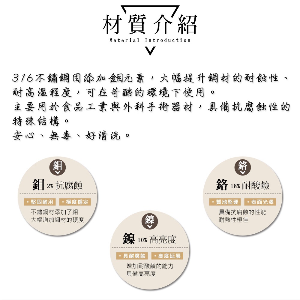PERFECT 理想牌 金緻316不鏽鋼小五金 中漏勺-Leidea樂德兒, , large