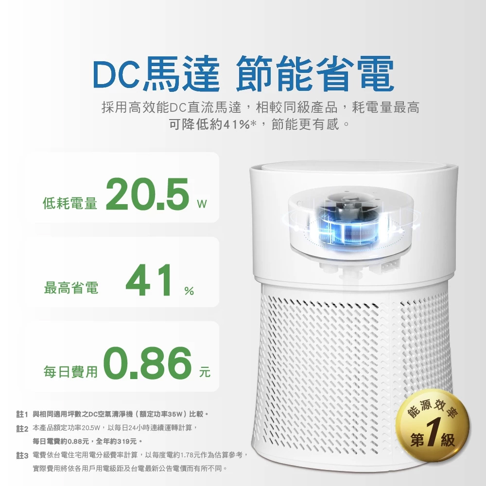 CHIMEI 奇美 360度全淨化智能空氣清淨機 AP-07UIWH, , large