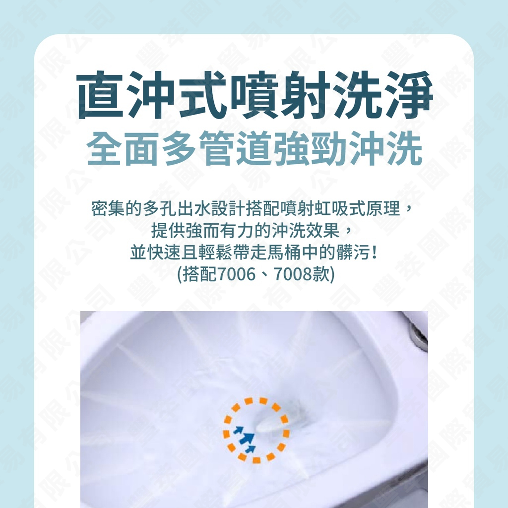 ITAI金級省水馬桶ET-7008 噴射虹吸式沖水 強力水流 國家驗證金級省水馬桶 緩降馬桶蓋 可搭配免痔馬桶, , large