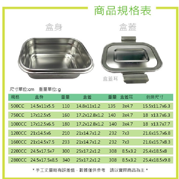 PERFECT 理想牌 極緻316不鏽鋼保鮮盒便當盒長型保鮮盒可堆疊 750CC-Leidea樂德兒, , large