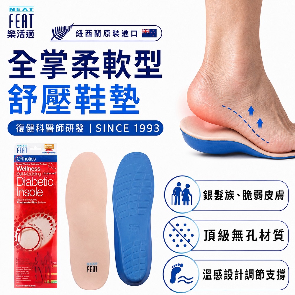 【心安購物】樂活適全掌柔軟型舒壓鞋墊(適用銀髮、糖尿病足), , large