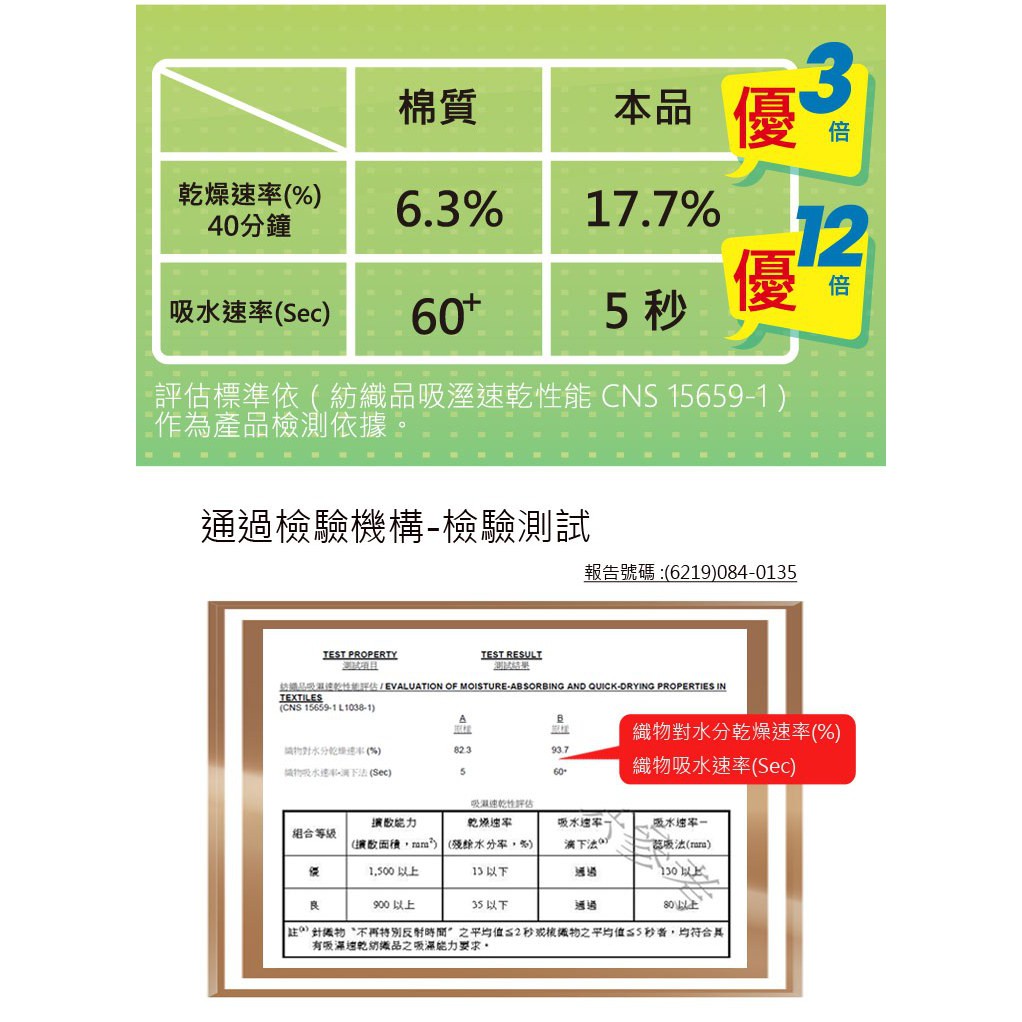 【D&G】乾爽1/2毛巾底男襪-D510 男襪 短襪 除臭襪, , large