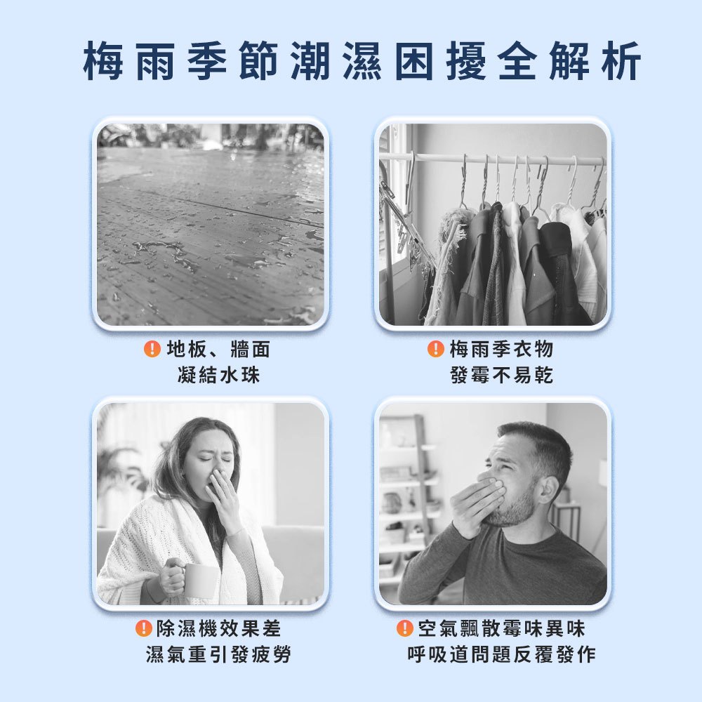 【美國佛迪】 智能靜音除濕機 FD-DH200, , large