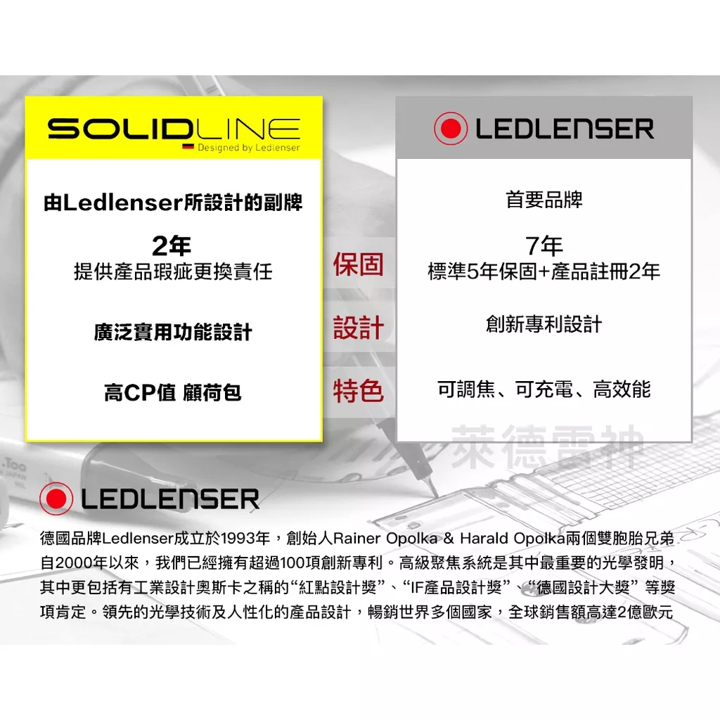 【德國Ledlenser】副品牌 SOLIDLINE ST1 航空鋁合金鑰匙圈型手電筒, , large