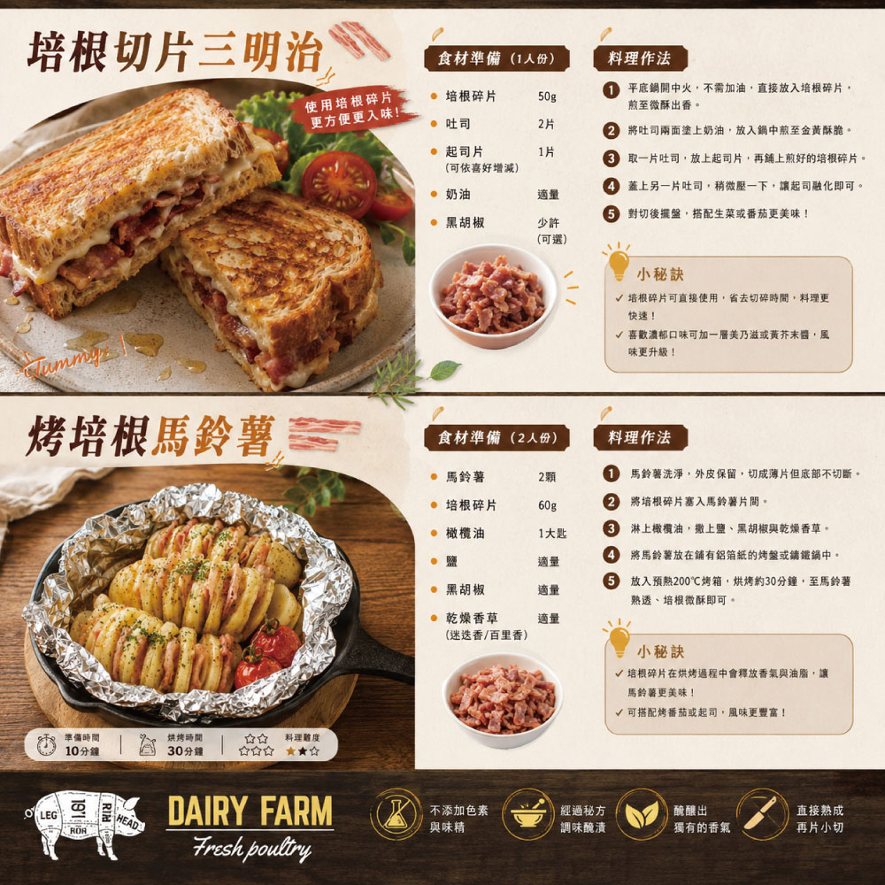 約克街肉鋪 家常培根切片20包 (200g&plusmn;10％/包), , large