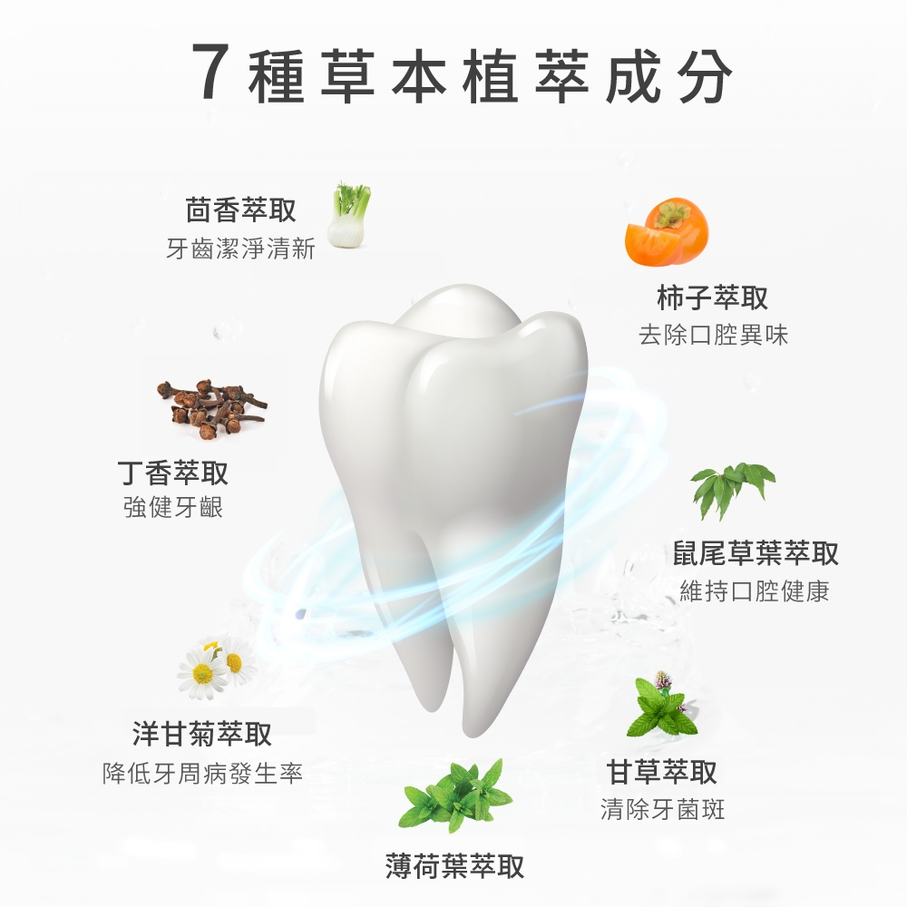 【千康嚴選】SKYNLAB+太潔草本蜂膠牙膏100g, , large
