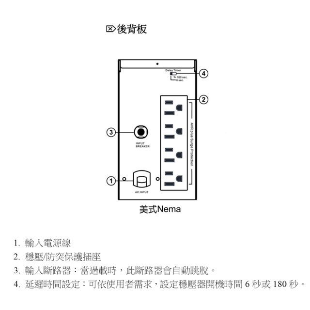 昌運監視器 IDEAL愛迪歐 IPT Pro-1200L 1200VA 七段式穩壓器 全電子式穩壓器, , large