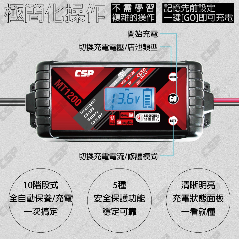 【CSP】MT1200 智慧充電機 汽車 機車 貨車 重機 一年保固 1A 3A 8A大電流充電 各項保護 鋰鐵 去硫化, , large