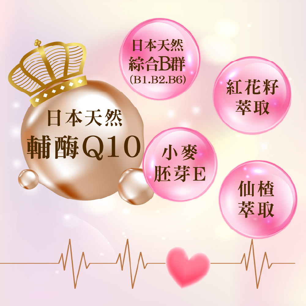 [群星生醫] 日本原裝 元氣能寶欣Q10軟膠囊, , large