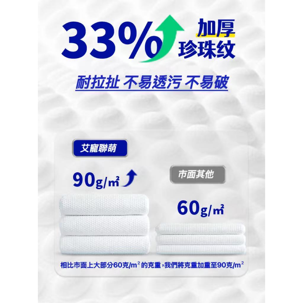 【艾寵聯萌】萌體香香免運組（全身清潔 免水沖洗 滋潤肌膚 Ag+銀離子）, , large