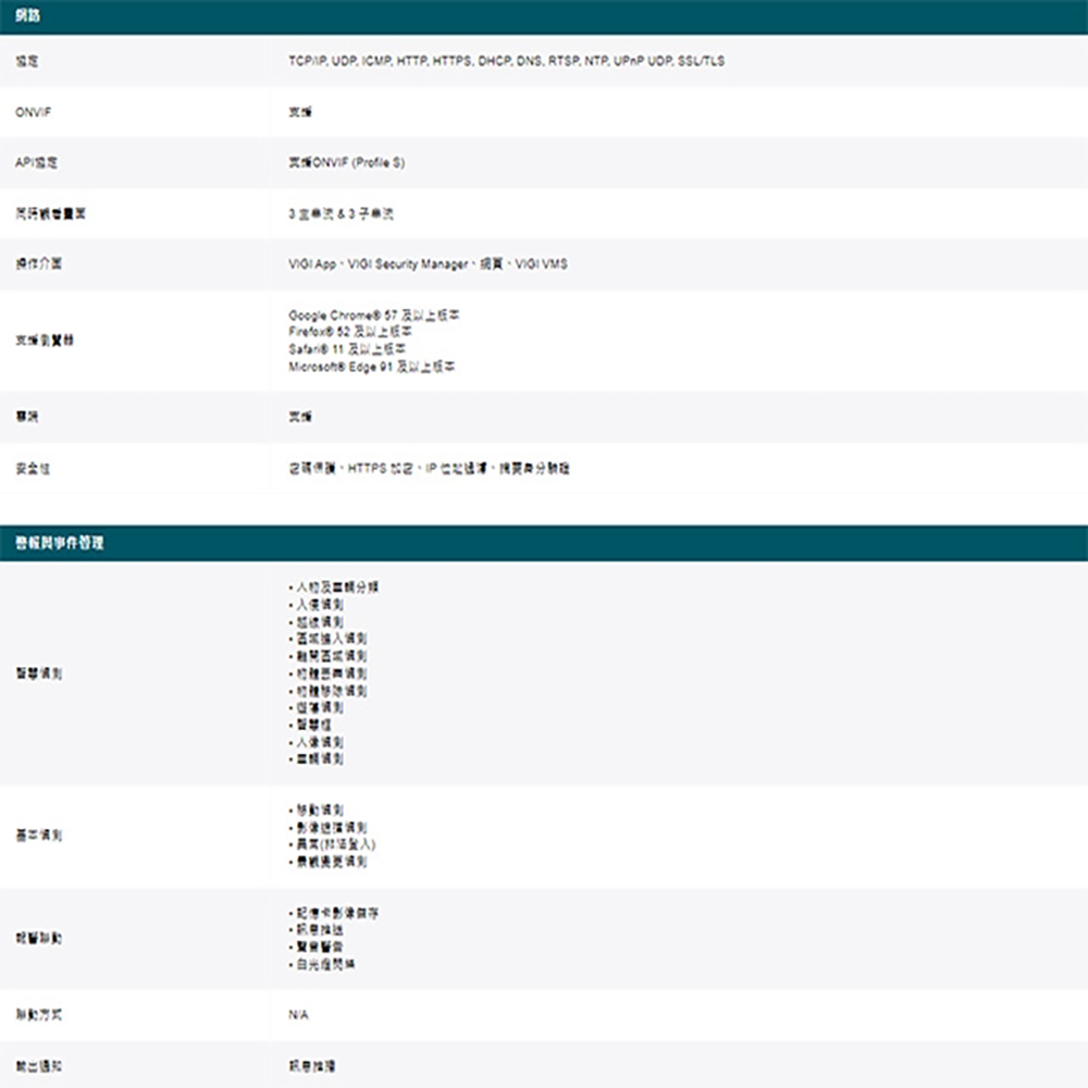 TP-LINK 昌運監視器組合 NVR2016H-16MP 16路主機+VIGI C485/C385*16, , large