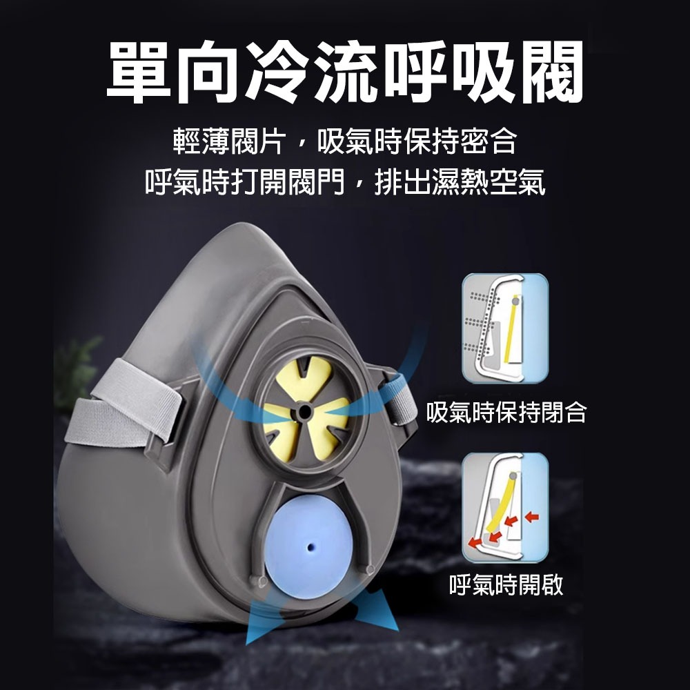 單罐式防毒面具3300, , large