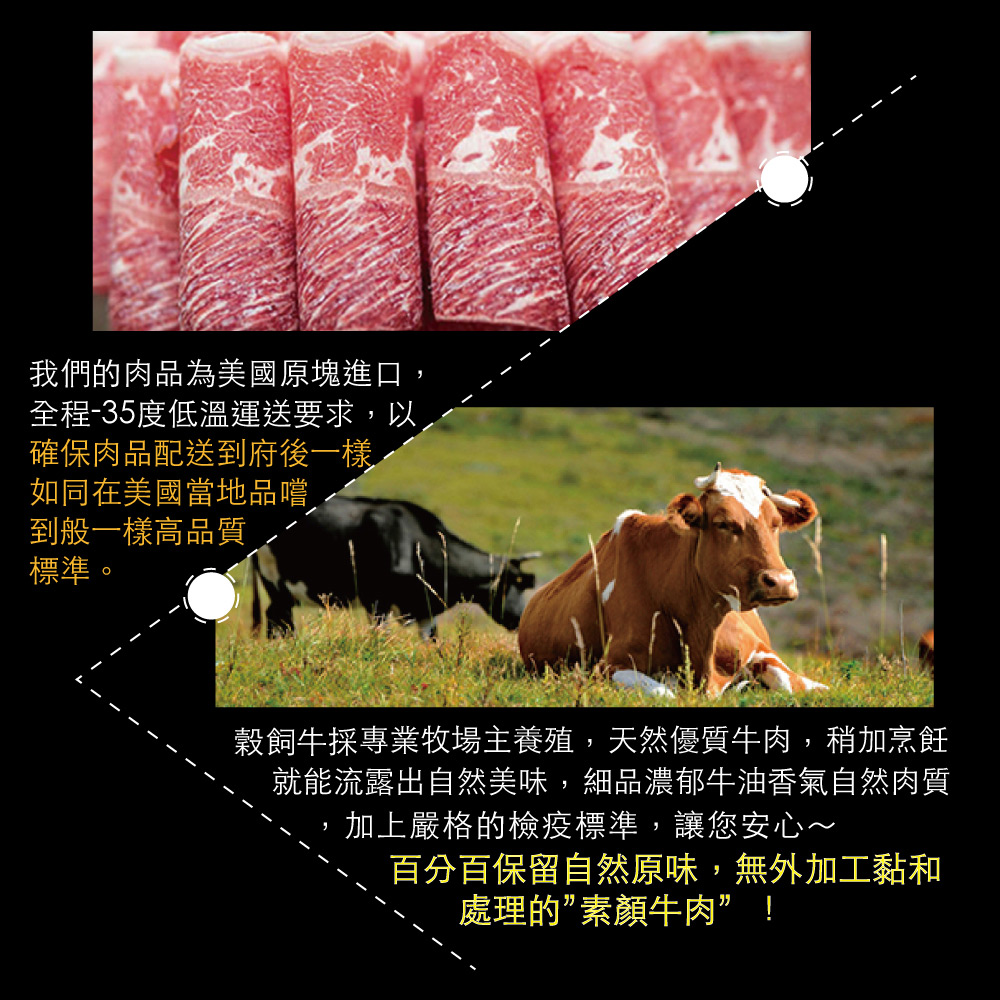 U.S. Select Flat Iron Beef Slices, , large