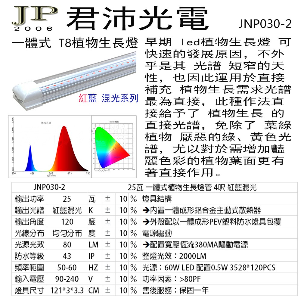 【君沛】紅藍光譜 4呎 T8植物燈管 25W 育苗專用 抑制徒長 鹿角蕨孢子苗 玫瑰補光 發根強化 大型層架專業生長燈, , large