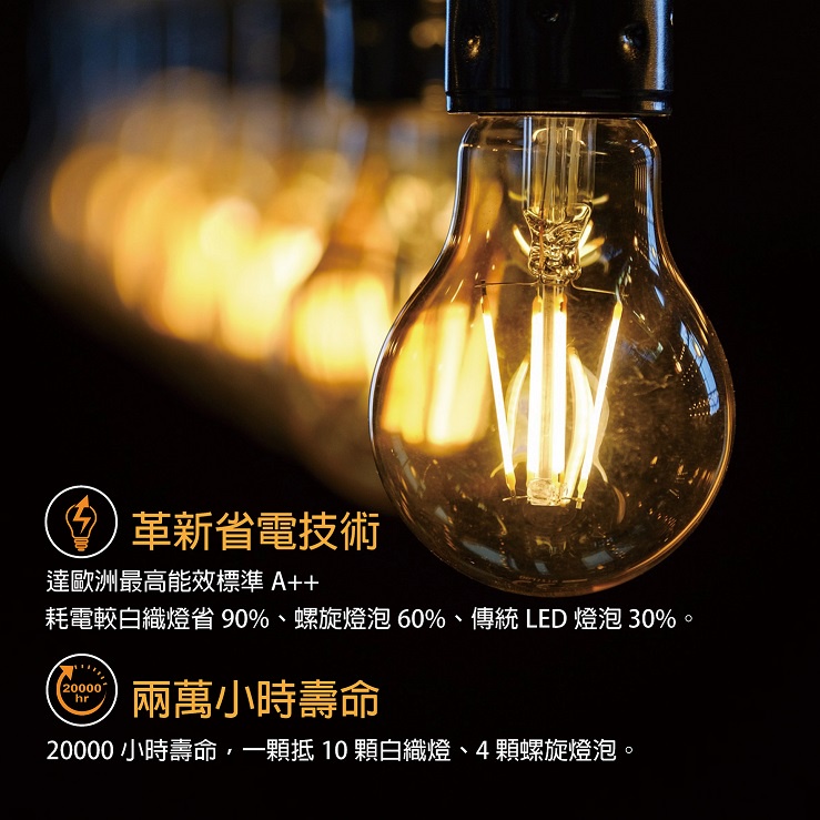 [樂施達]LED 燈泡 小球泡型 霧面 4W E27 節能 全電壓 黃光（G45）, , large