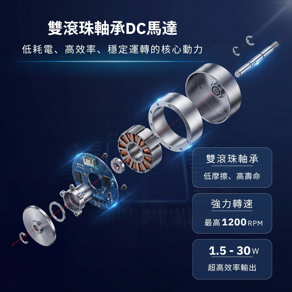 勳風 20吋DC循環立扇 HFB-S0830, , large