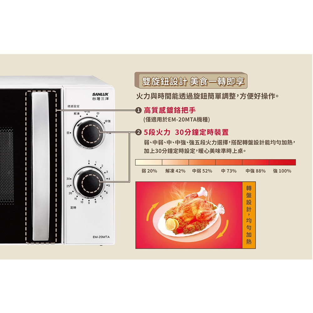 SANLUX 台灣三洋 23公升機械式微波爐 EM-23MTA, , large