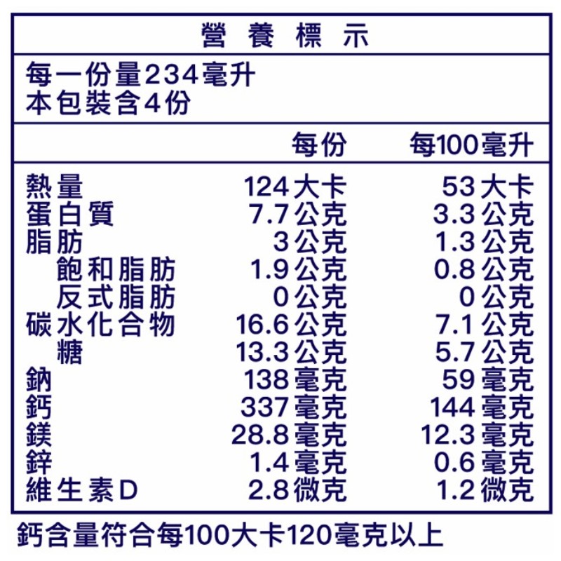 福樂鈣多多低脂牛乳 936ml, , large