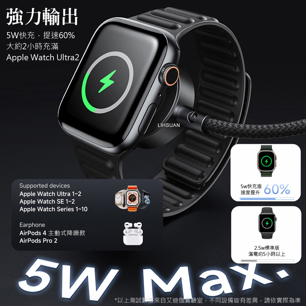 AIDOGA DC4191 C to C+Apple Watch Charging cable, , large