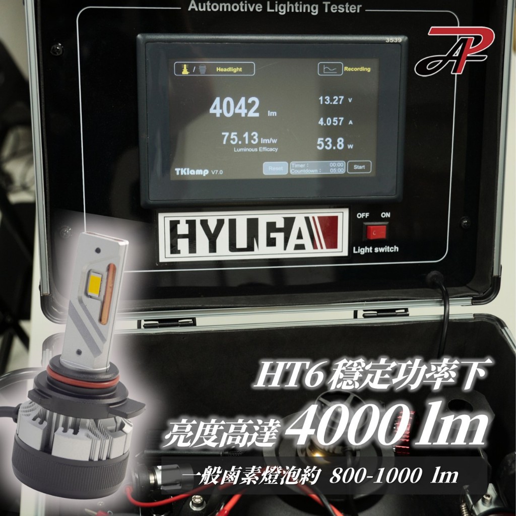 PA LED｜4300K 暖白光 HT6 LED大燈 霧燈 H1 H4 H7 H8 H11 9005 9006 9012, , large