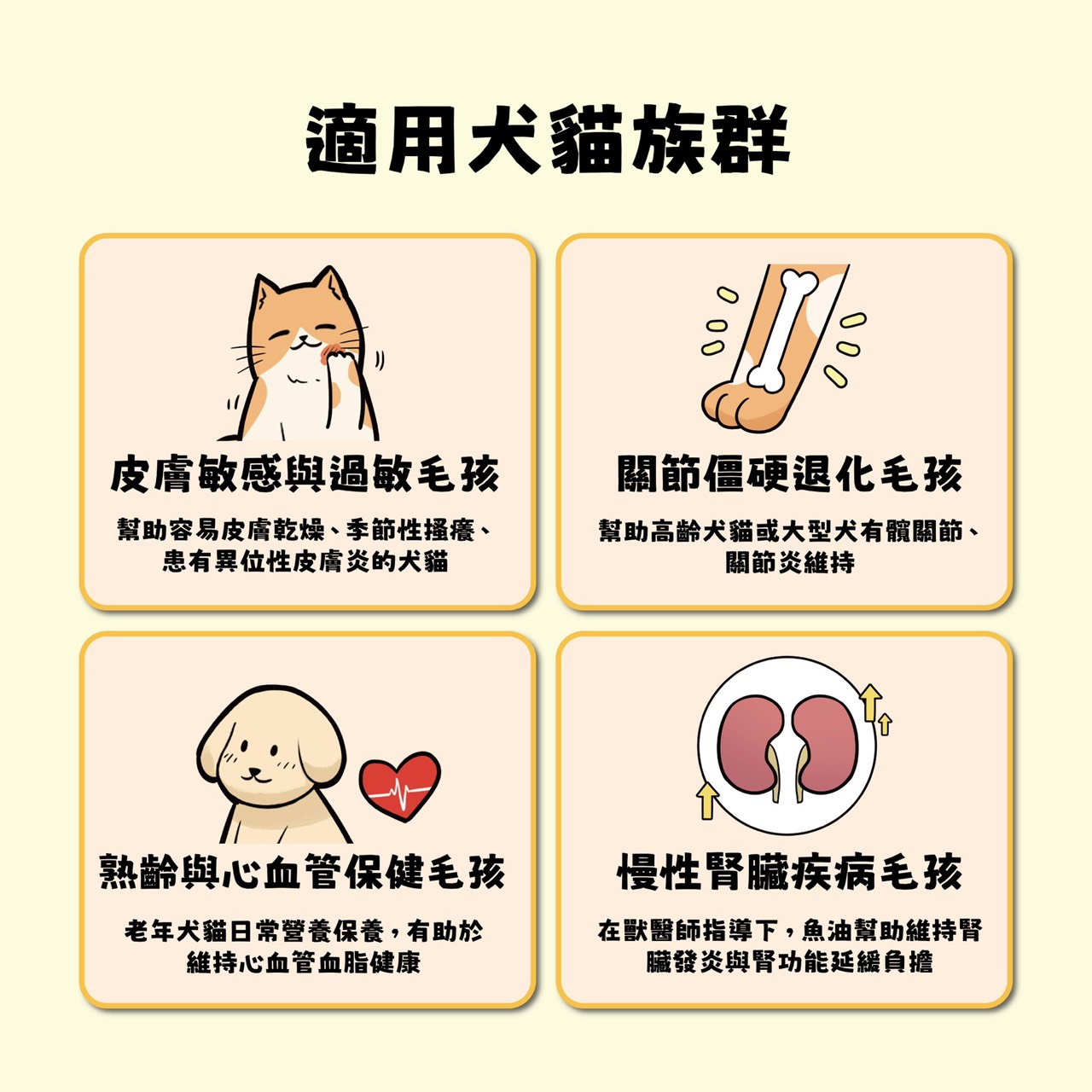 【拉拉寵物小舖】PETPAIR 寵物魚油 30粒 盒裝 rTG 西班牙 85%高濃度魚油 犬貓保健 補充營養, , large