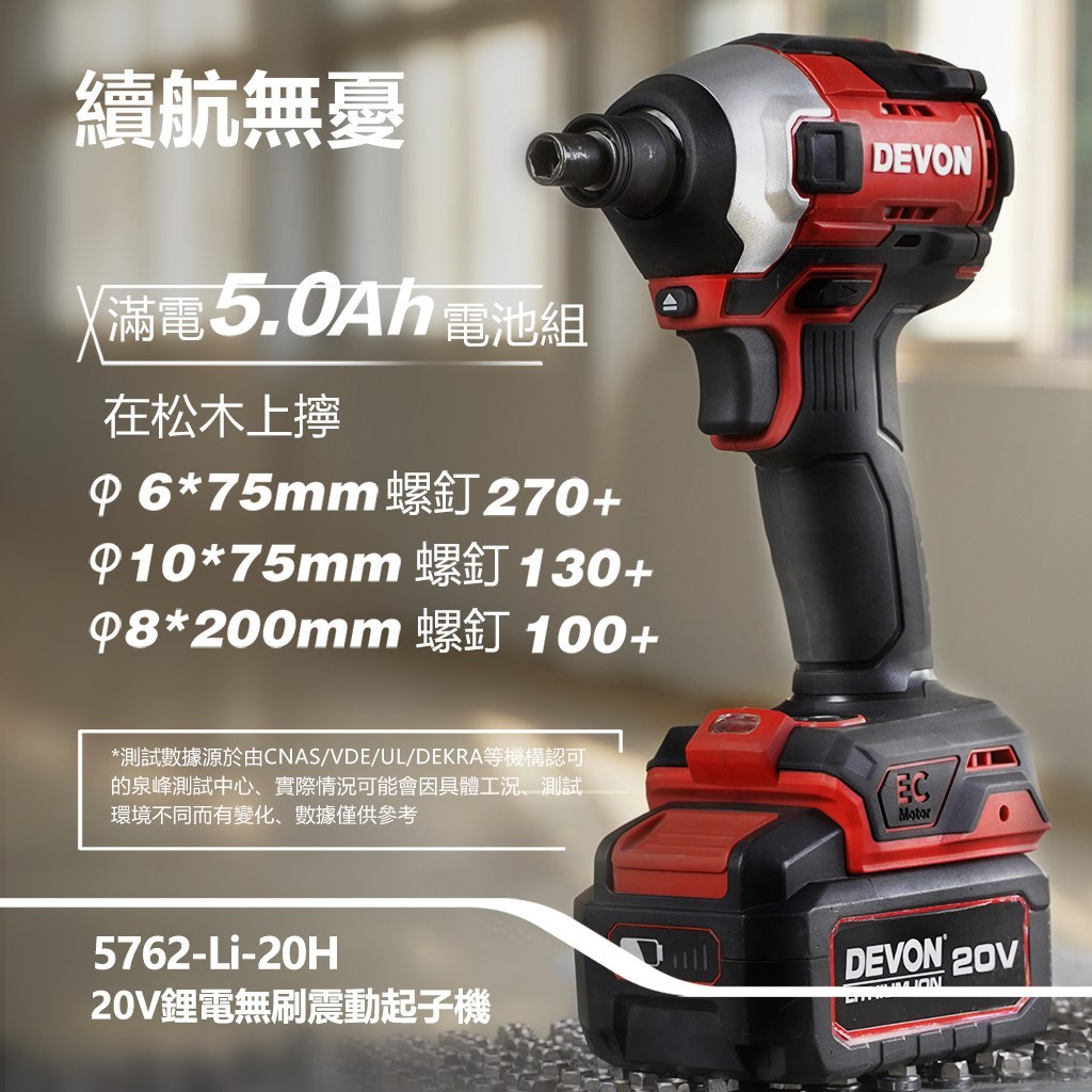 WIN五金 DEVON 大有 20V 無刷衝擊起子機 <5762-Li-20+4.0電池組> 240牛頓米 單手快換軸套 薄鐵厚鐵模式, , large