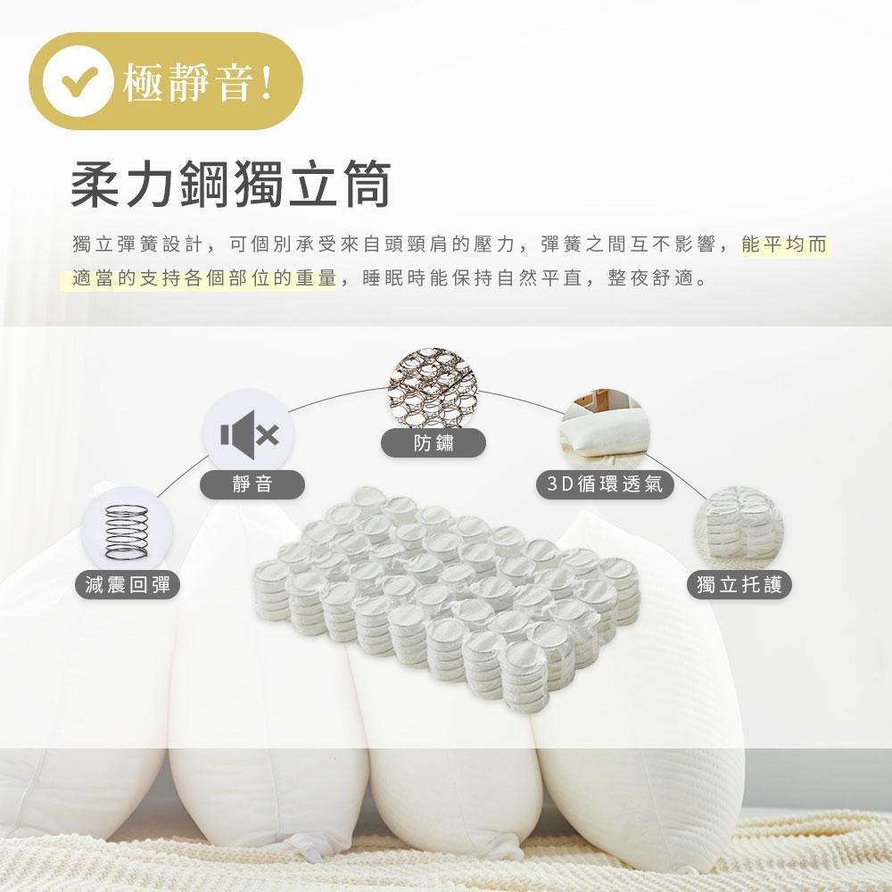 【DUYAN 竹漾】3D護頸釋壓獨立筒枕 台灣製 1入, , large