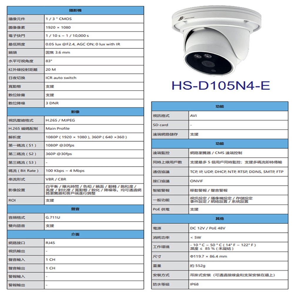 昌運監視器 昇銳 HS-D105N4-E 200萬 紅外線半球網路攝影機 停產 以新款(HS-D071WL出貨), , large