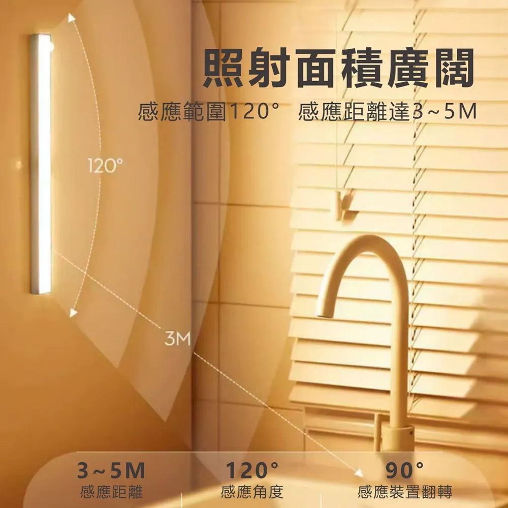 EDSDS愛迪生 EDS-G2020 LED充電式磁吸人體感應燈 20CM 無極調光 USB充電小夜燈, , large