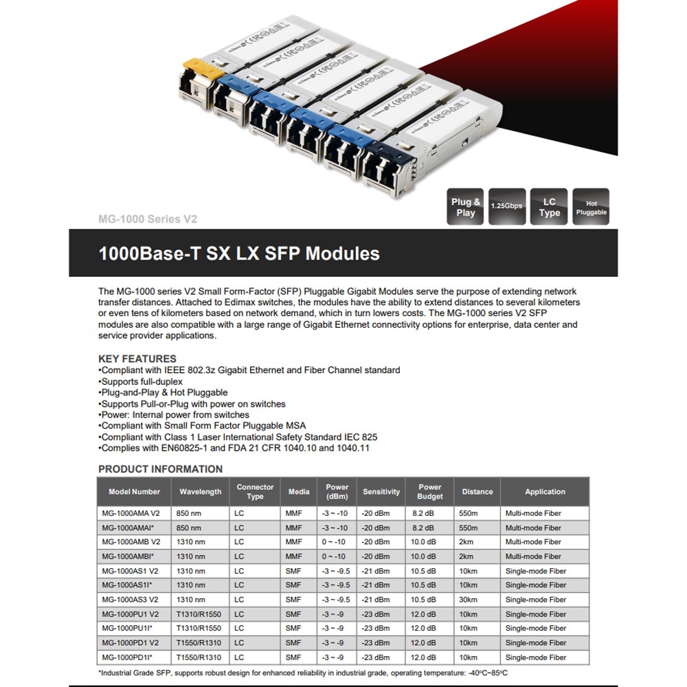 昌運監視器 EDIMAX 訊舟 MG-1000AS1V2 1000Base-T SX LX SFP 光纖模組, , large